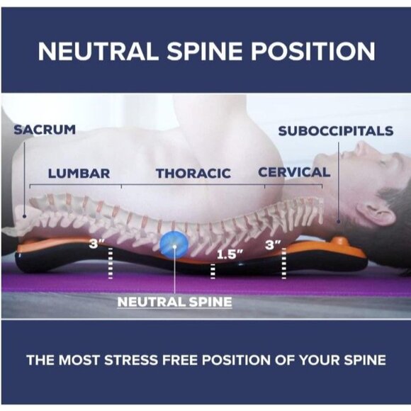 Trigger Point Back Neck and Shoulder Pain Relief- LIGHTLY USED - Picture 2 of 3